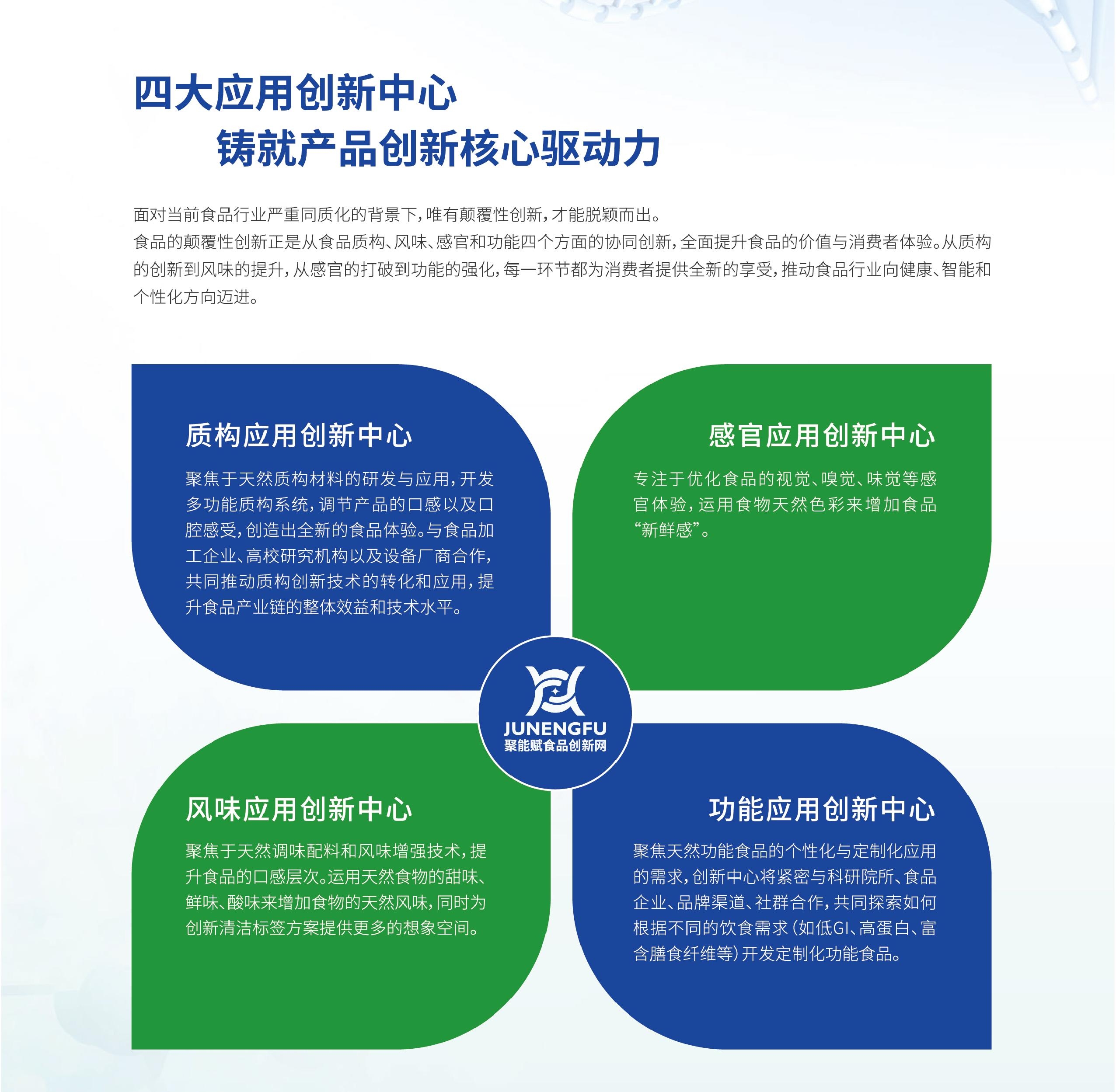 0711聚能赋画册电子版-03(1).jpg