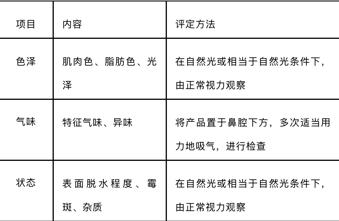 表1.jpg