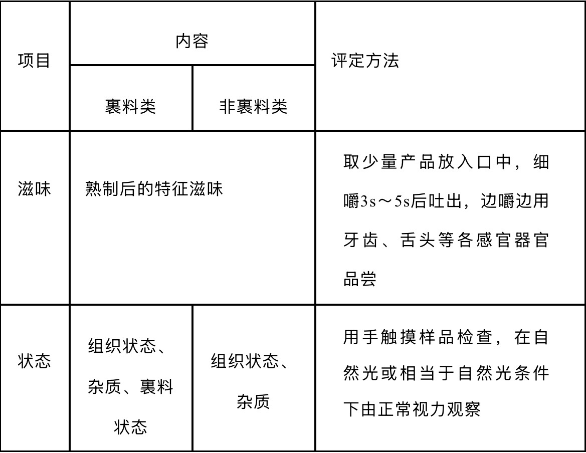 表2.jpg