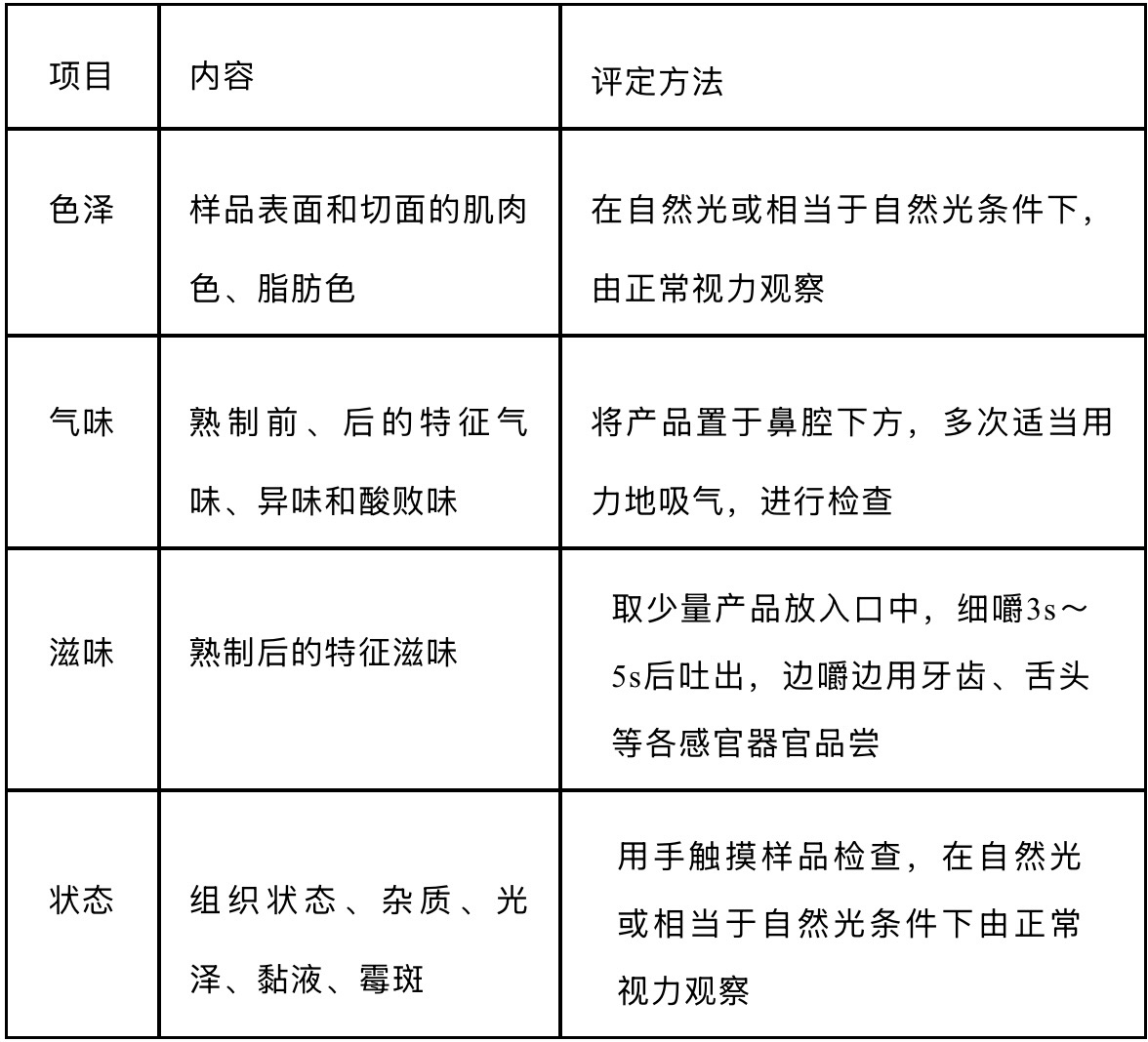表3.jpg