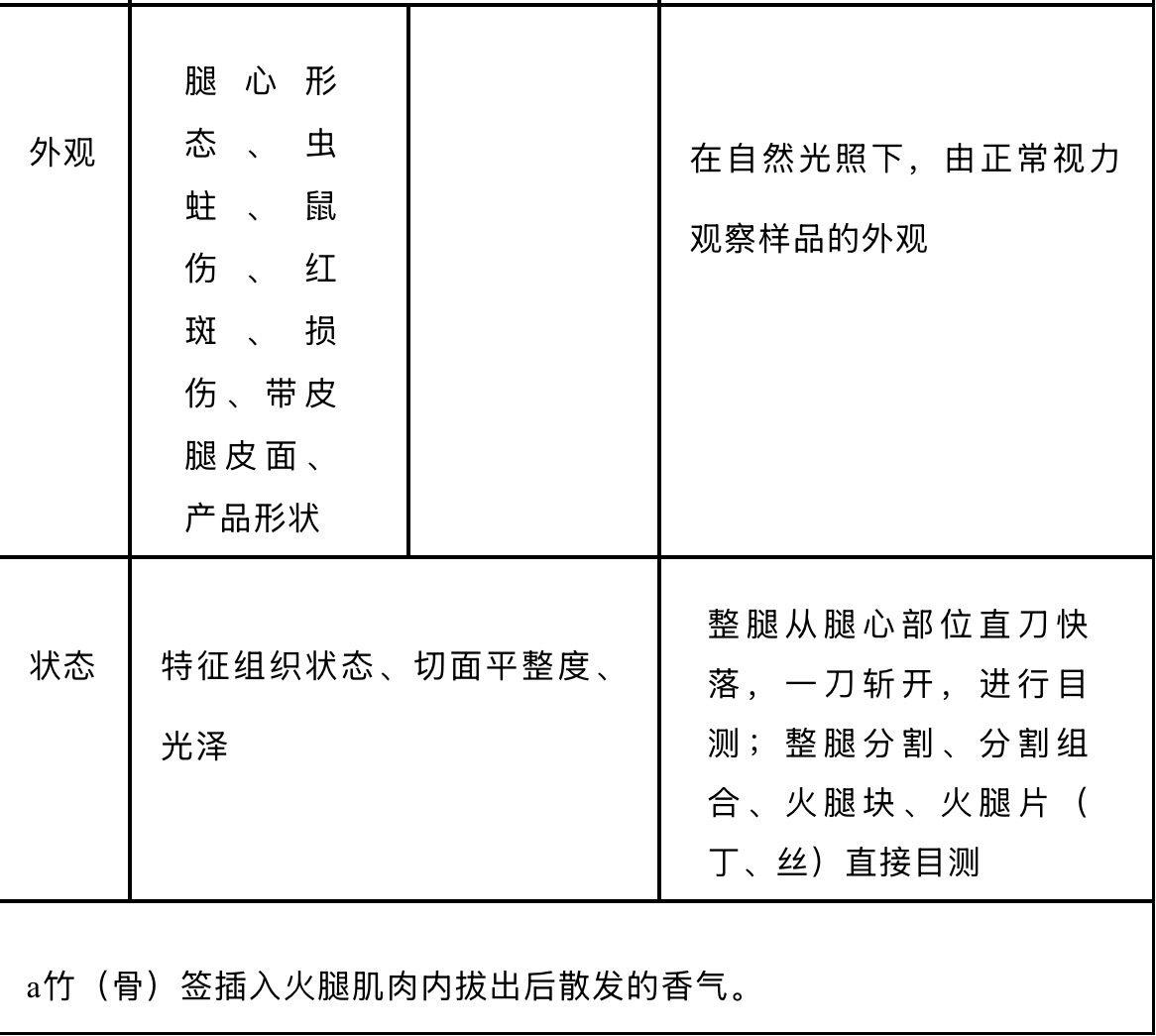 表6.jpg