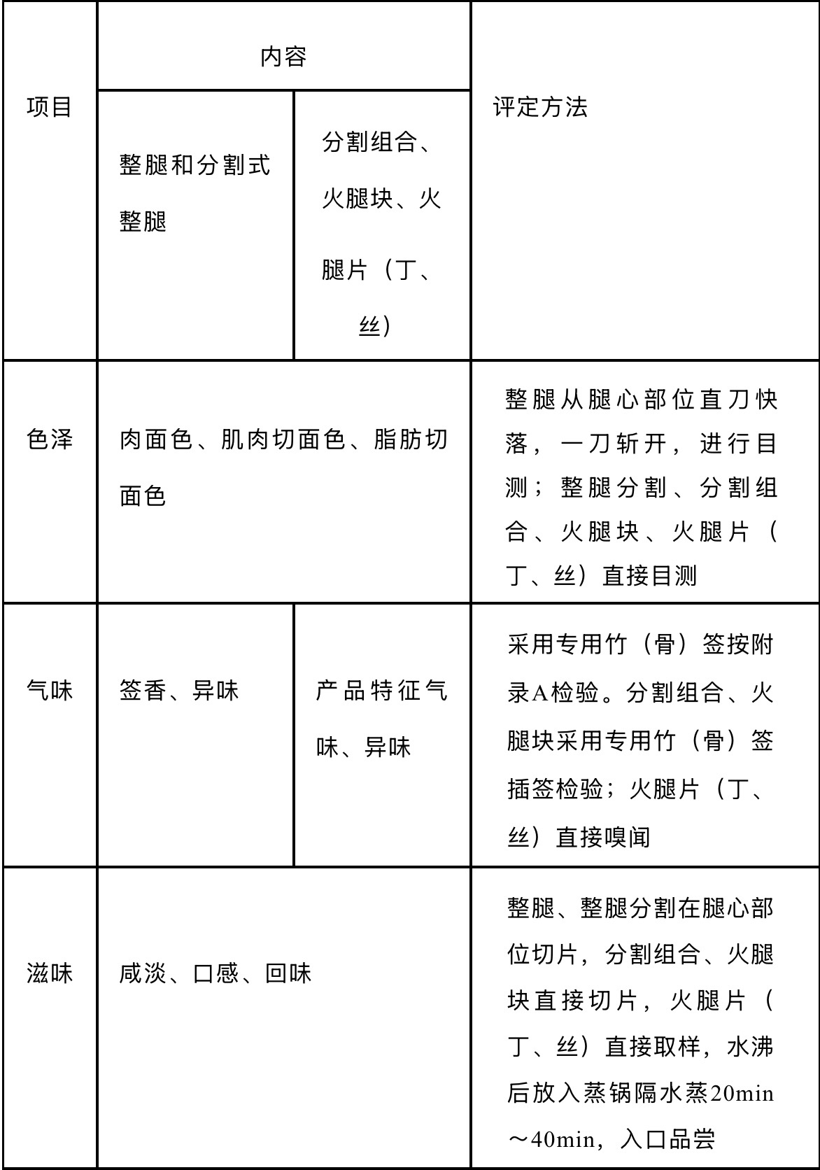 表5.jpg