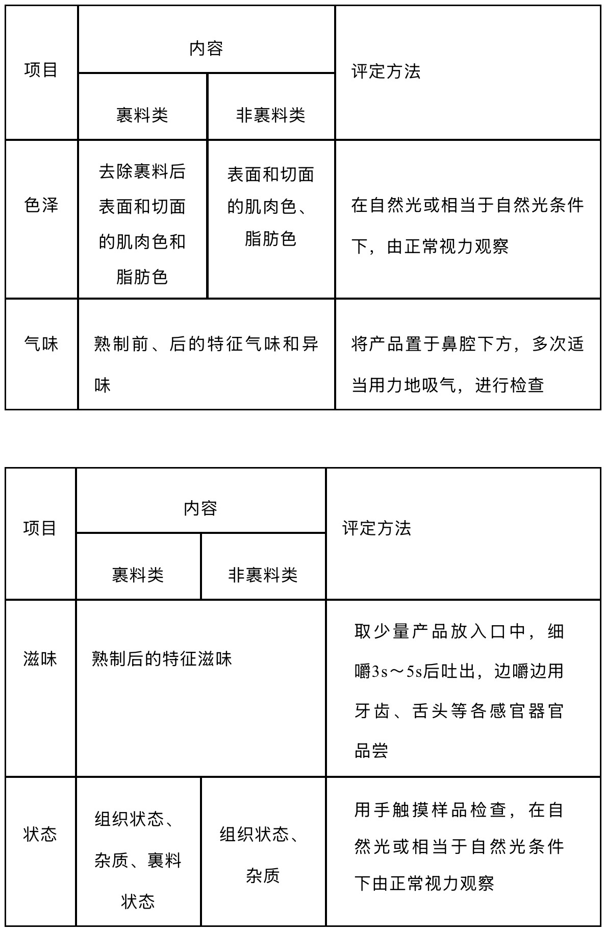 表7.jpg